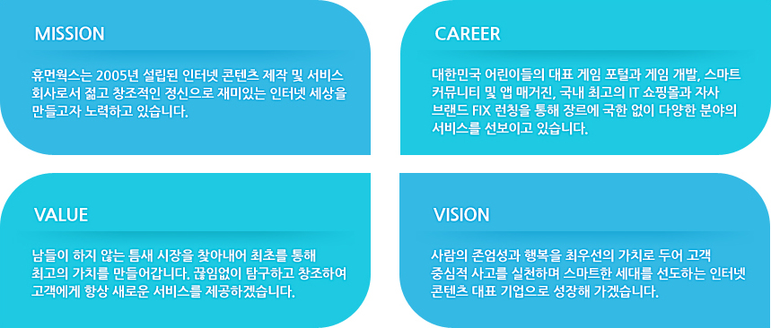 Mission : ÈÞ¸Õ¿÷½º´Â 2005³â ¼³¸³µÈ ÀÎÅÍ³Ý ÄÜÅÙÃ÷ Á¦ÀÛ ¹× ¼ºñ½º ȸ»ç·Î¼ Àþ°í âÁ¶ÀûÀÎ Á¤½ÅÀ¸·Î Àç¹ÌÀÖ´Â ÀÎÅÍ³Ý ¼¼»óÀ» ¸¸µé°íÀÚ ³ë·ÂÇϰí ÀÖ½À´Ï´Ù. Career : ´ëÇѹα¹ ¾î¸°À̵éÀÇ ´ëÇ¥ °ÔÀÓ Æ÷Åаú °ÔÀÓ °³¹ß, ½º¸¶Æ® Ä¿¹Â´ÏƼ ¹× ¾Û ¸Å°ÅÁø, ±¹³» ÃÖ°íÀÇ IT ¼îÇθô°ú ÀÚ»ç ºê·£µå FIX ·±ÄªÀ» ÅëÇØ À帣¿¡ ±¹ÇÑ ¾øÀÌ ´Ù¾çÇÑ ºÐ¾ßÀÇ ¼ºñ½º¸¦ ¼±º¸À̰í ÀÖ½À´Ï´Ù. Value : ³²µéÀÌ ÇÏÁö ¾Ê´Â Æ´»õ ½ÃÀåÀ» ã¾Æ³»¾î ÃÖÃʸ¦ ÅëÇØ ÃÖ°íÀÇ °¡Ä¡¸¦ ¸¸µé¾î°©´Ï´Ù. ²÷ÀÓ¾øÀÌ Å½±¸Çϰí âÁ¶ÇÏ¿© °í°´¿¡°Ô Ç×»ó »õ·Î¿î ¼ºñ½º¸¦ Á¦°øÇϰڽÀ´Ï´Ù. Vision : »ç¶÷ÀÇ Á¸¾ö¼º°ú ÇູÀ» ÃÖ¿ì¼±ÀÇ °¡Ä¡·Î µÎ¾î °í°´ Áß ½ÉÀû »ç°í¸¦ ½ÇõÇÏ¸ç ½º¸¶Æ®ÇÑ ¼¼´ë¸¦ ¼±µµÇÏ´Â ÀÎÅÍ³Ý ÄÜÅÙÃ÷ ´ëÇ¥ ±â¾÷À¸·Î ¼ºÀåÇØ °¡°Ú½À´Ï´Ù.